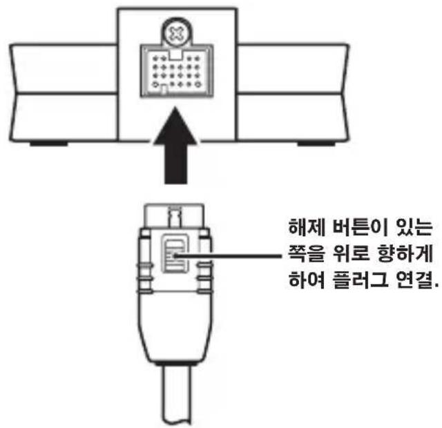 YAMAHA YDS11 - ■각부 명칭 및 기능 - 4