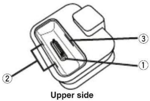 YAMAHA YDS11 - ■ Controls and functions - 1