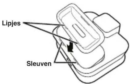 YAMAHA YDS11 - ■ Inbrengen van een iPod Dock-adapter - 1