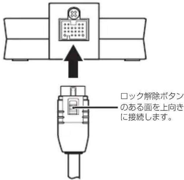 YAMAHA YDS11 - ■ Dock接続ケーブルを接続する - 1