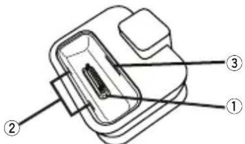 YAMAHA YDS11 - ■ Controles y funciones - 1