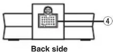YAMAHA YDS11 - ■ Controls and functions - 2