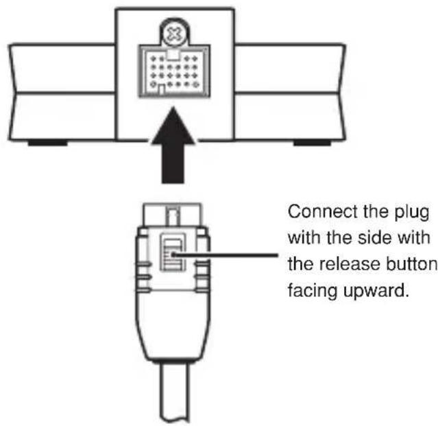 YAMAHA YDS11 - ■ Connecting the dock cable - 1