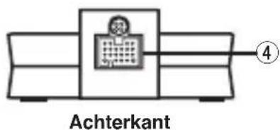 YAMAHA YDS11 - ■ Bedieningsorganen en functies - 2