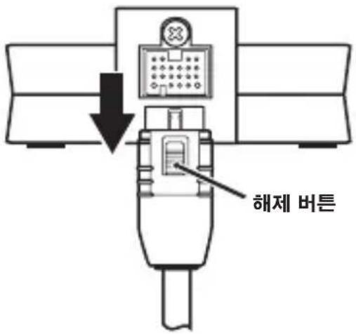 YAMAHA YDS11 - ■ 도크 케이블 분리 - 1