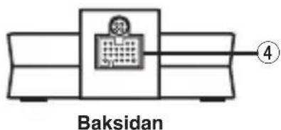 YAMAHA YDS11 - ■ Beskrivning av reglage m.m. - 2