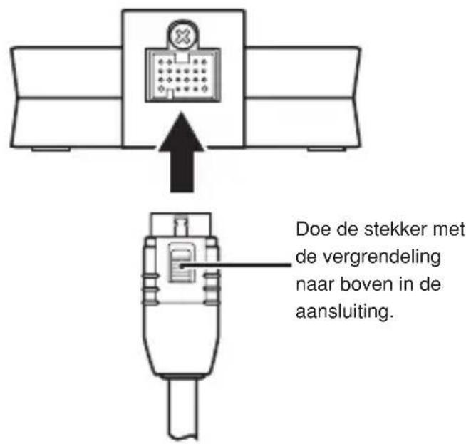YAMAHA YDS11 - ■ Aansluiten van de Dock-kabel - 1