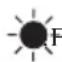 YAMAHA PDXW61 - Status Indicators (LEDs) - 2