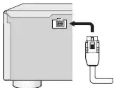 YAMAHA YDS10 - ■Anslutning av dockningskabeln - 2