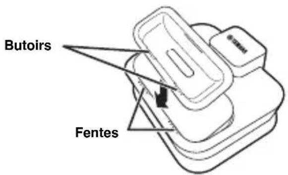 YAMAHA YDS10 - ■Insertion d'un adaptateur de dock pour l'iPod - 1