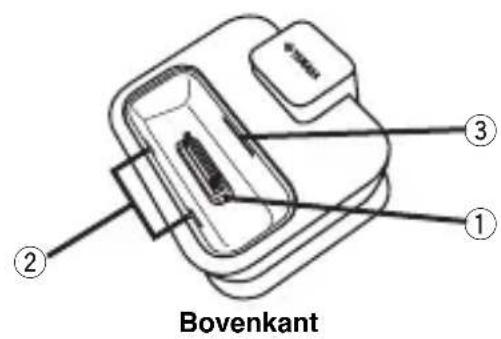 YAMAHA YDS10 - Bedieningsorganen en functies - 1
