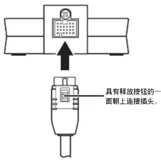 YAMAHA YDS10 - ■连接基座缆线 - 1
