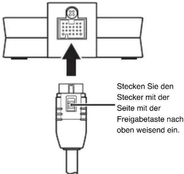 YAMAHA YDS10 - Anschlieben des Dock-Kabels - 1
