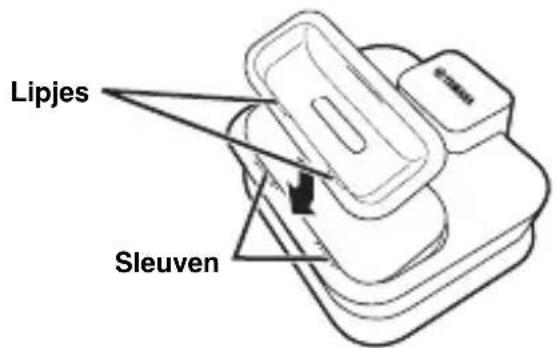 YAMAHA YDS10 - ■Inbrengen van een iPod Dock-adapter - 1