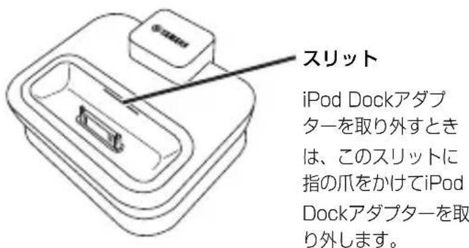 YAMAHA YDS10 - iPod Dockアダフローの取り付款 - 2