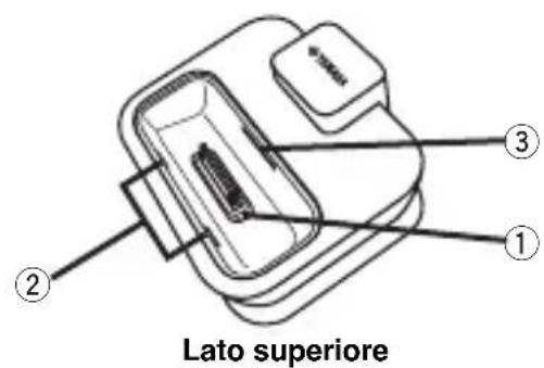 YAMAHA YDS10 - Comandi e loro funzione - 1