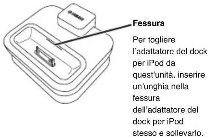 YAMAHA YDS10 - ■Inserimento dell'adattatore del dock per iPod - 2
