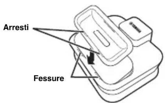 YAMAHA YDS10 - ■Inserimento dell'adattatore del dock per iPod - 1