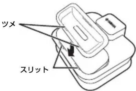 YAMAHA YDS10 - iPod Dockアダフローの取り付款 - 1