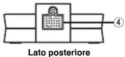 YAMAHA YDS10 - Comandi e loro funzione - 2