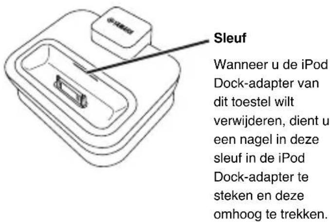 YAMAHA YDS10 - ■Inbrengen van een iPod Dock-adapter - 2