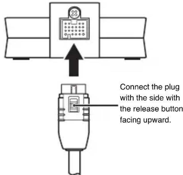 YAMAHA YDS10 - Connecting the dock cable - 1