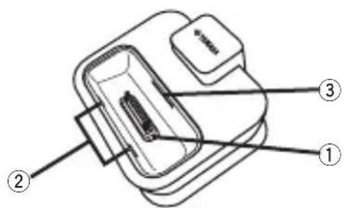 YAMAHA YDS10 - ■各部の名称のはたらき - 1