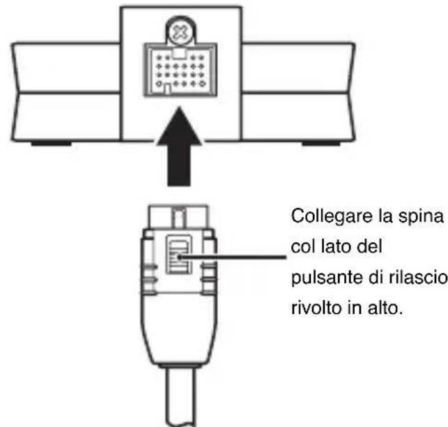 YAMAHA YDS10 - ■Collegamento del cavo del dock - 1
