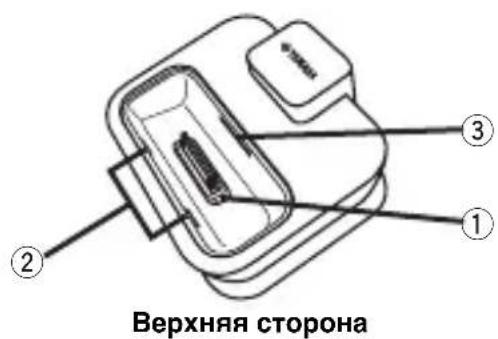 YAMAHA YDS10 - CnCTeMbI ynpaBJIeHnI nФункuIN - 1