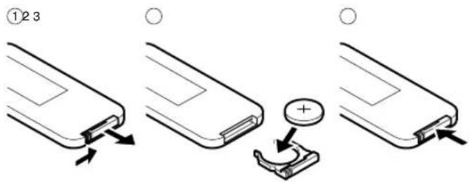 YAMAHA PDX30 - REPLACING THE BATTERY IN THE REMOTE CONTROL - 1