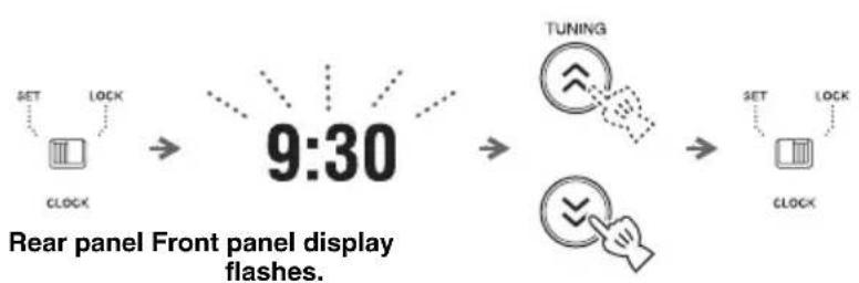 YAMAHA TSXW80 - Adjusting the clock - 1