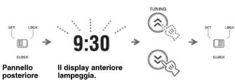 YAMAHA TSXW80 - Regolazione dell'orologio - 1
