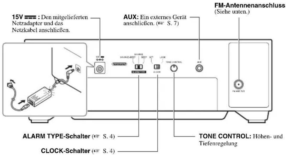 YAMAHA TSXW80 - NAMEN UND FUNKTIONEN DER TEILE - 4