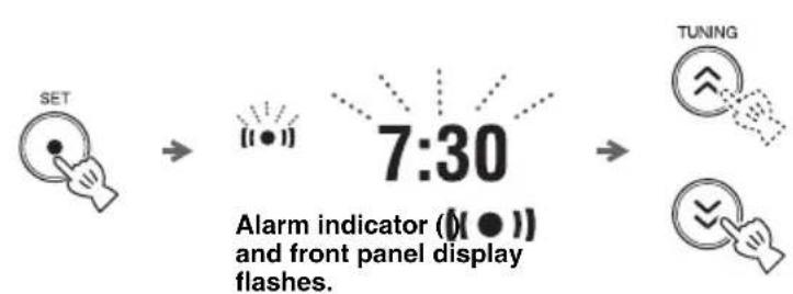 YAMAHA TSXW80 - ■Setting the alarm time and sound - 1
