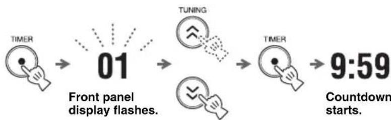 YAMAHA TSXW80 - Timer setting - 1