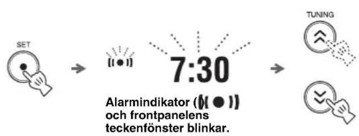 YAMAHA TSXW80 - ■Inställning av alarmtid och ljudsignal - 1