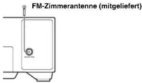 YAMAHA TSXW80 - NAMEN UND FUNKTIONEN DER TEILE - 5