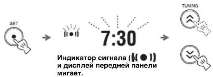YAMAHA TSXW80 - Настройка сигнала - 1