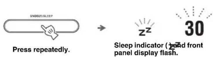 YAMAHA TSXW80 - Sleep setting - 1