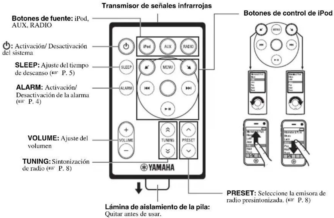 YAMAHA TSXW80 - ■Mando a distancia - 1