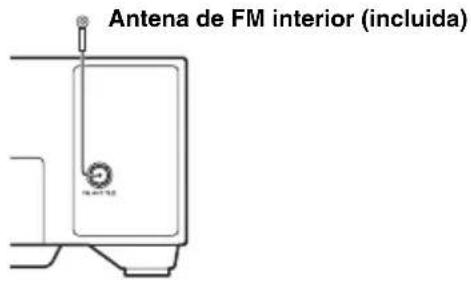 YAMAHA TSXW80 - ■Conexión de la antena - 1