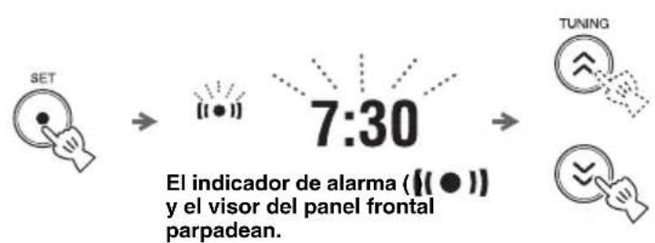 YAMAHA TSXW80 - ■Ajuste de la hora de alarma y sonido - 1