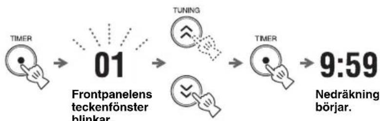 YAMAHA TSXW80 - Timer inställning - 1