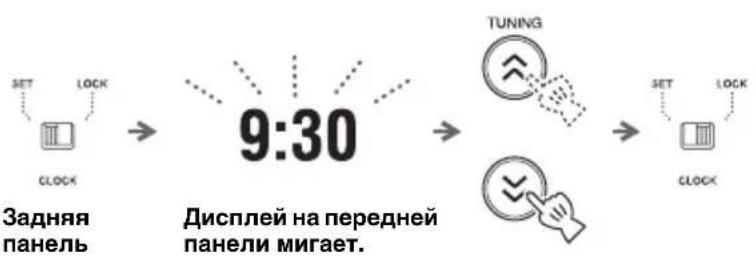 YAMAHA TSXW80 - Настройка часов - 1