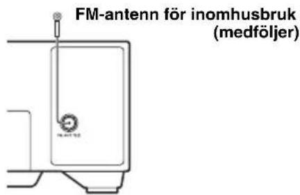 YAMAHA TSXW80 - ■Antennanslutning - 1