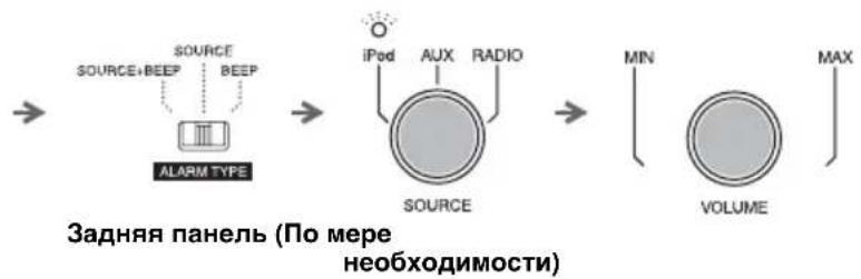YAMAHA TSXW80 - Настройка сигнала - 2