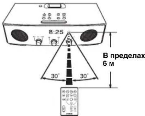 YAMAHA TSXW80 - ■ Использование пульта ДУ - 1