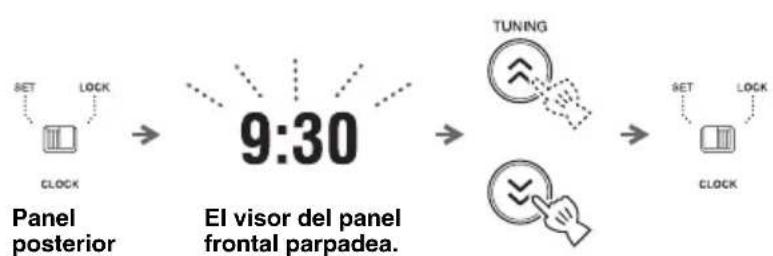 YAMAHA TSXW80 - Ajuste del reloj - 1