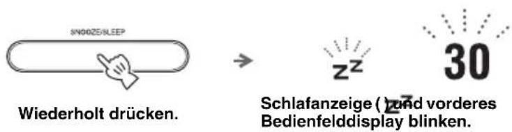 YAMAHA TSXW80 - Einstellen des Schlafmodus - 1