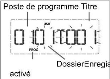 Terris MSi 233 - Régler l'ordre des TITRES - 1